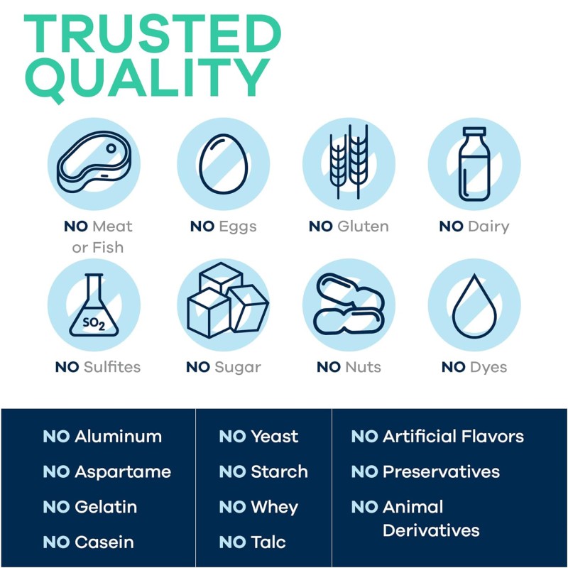 Prenatal Vitamin Tablets Factory - OEM ODM DHA Folic Acid Mom Baby Immune Health