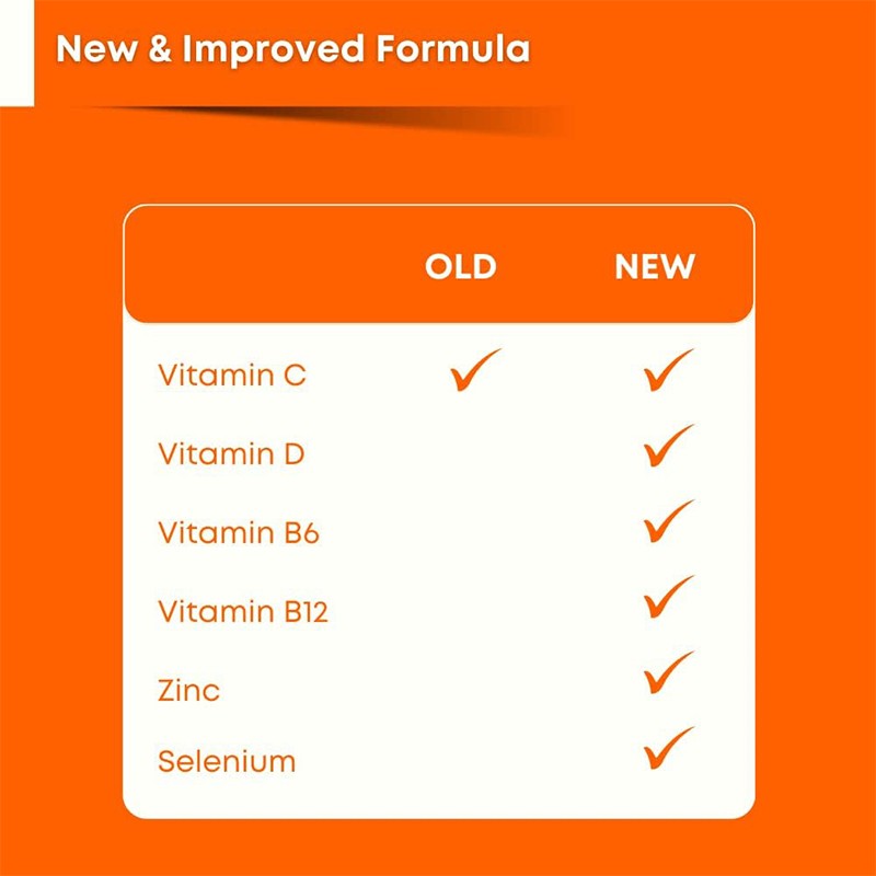 Vitamin C Gummies Manufacturer - Vegan Kids Zinc Immunity Development Gummy