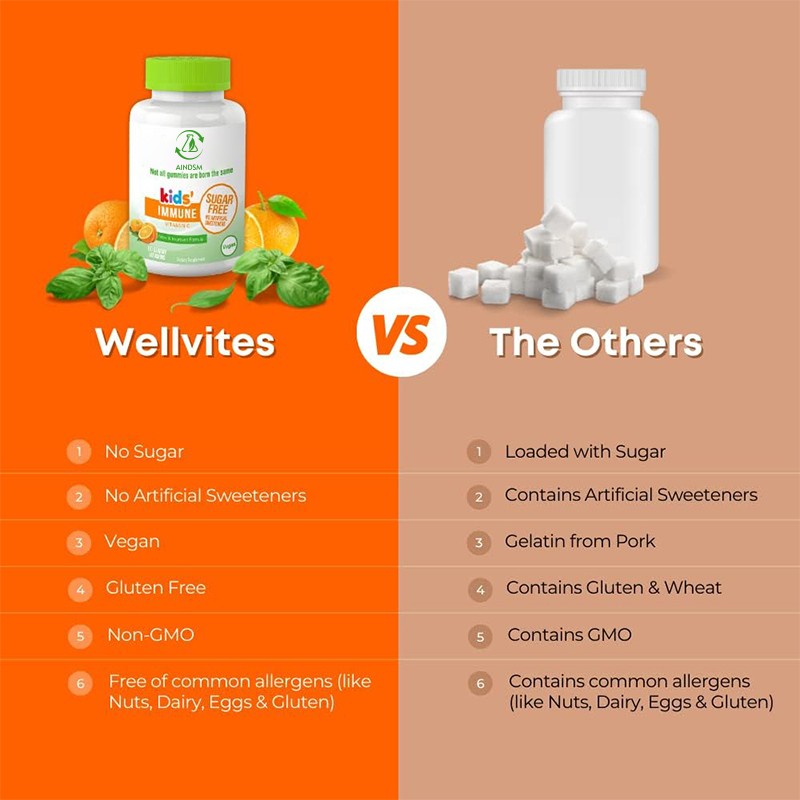 Vitamin C Gummies Manufacturer - Vegan Kids Zinc Immunity Development Gummy