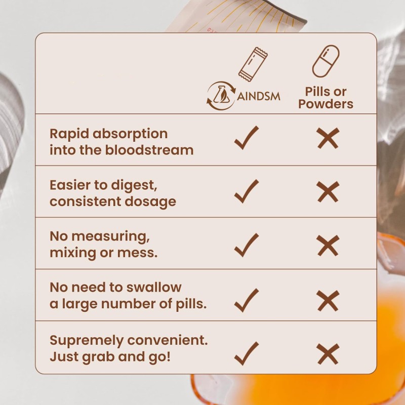 Collagen Oral Drink Supplier - Hyaluronic Acid Powder Marine Healthy Skin Liquid