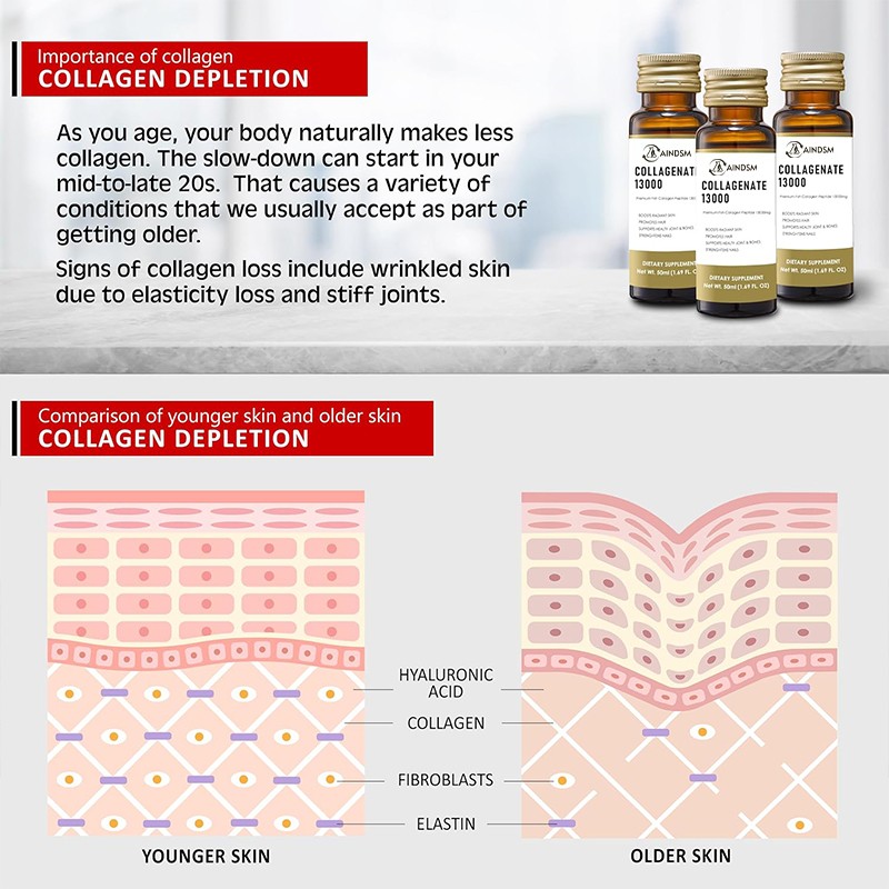 Shilajit Tablets Supplier - Ashwagandha Turmeric Himalayan Immune Health Tablets