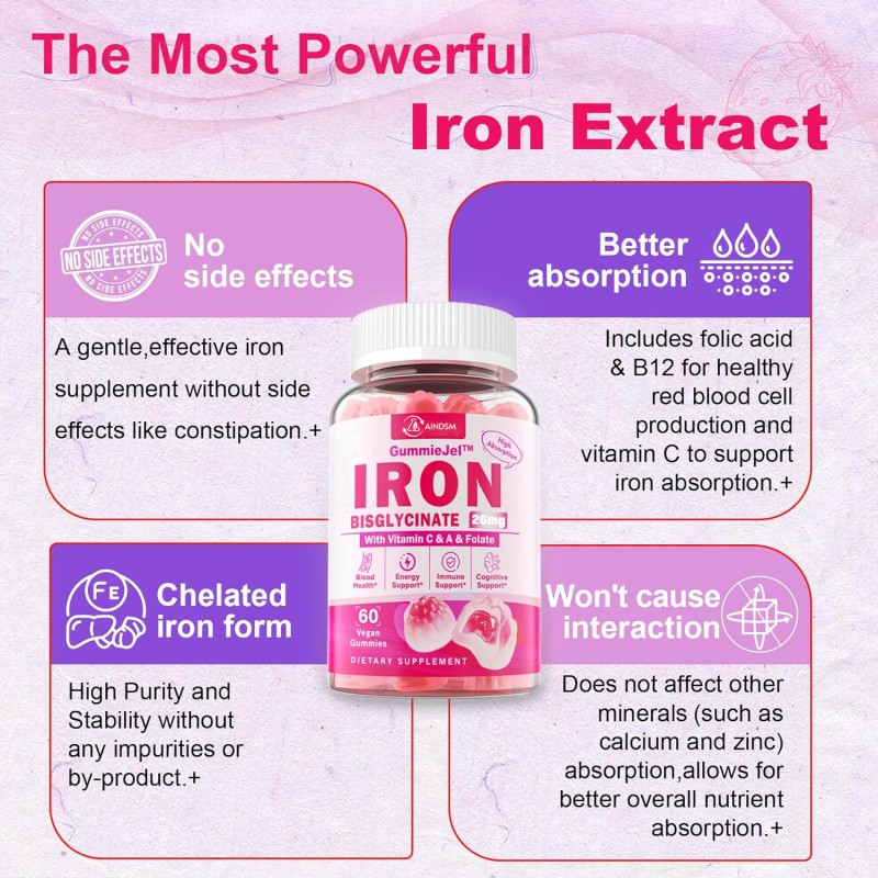 Iron Gummies Factory - Private Brand Iron Gummy Red Blood Cell Supplement