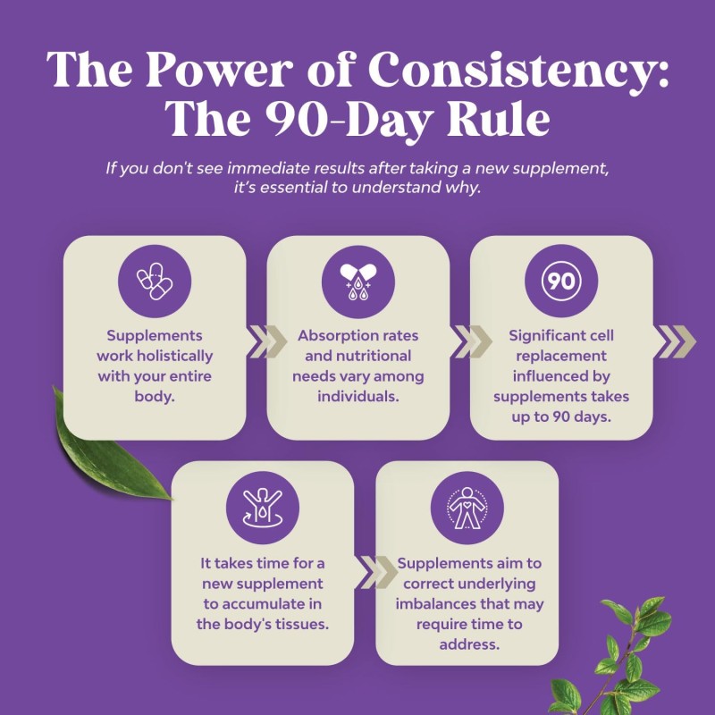 Acai Berry Capsules Supplier - Natural Acai Berry Anti Aging Antioxidant Capsule