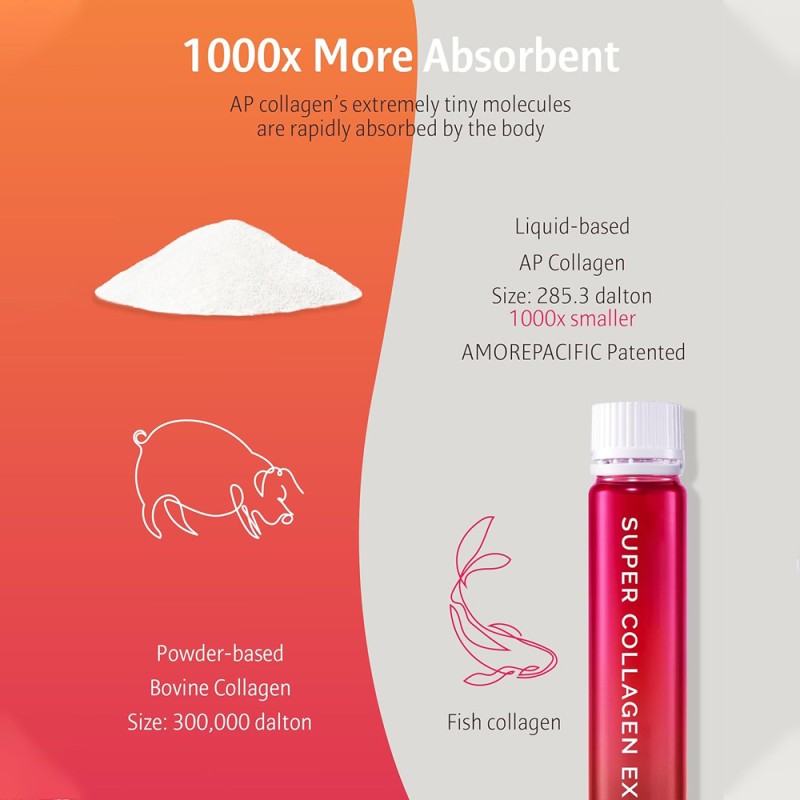 Collagen Oral Drink Manufacturer - Wholesale Bird Nest Collagen Hyaluronic Acid Drink