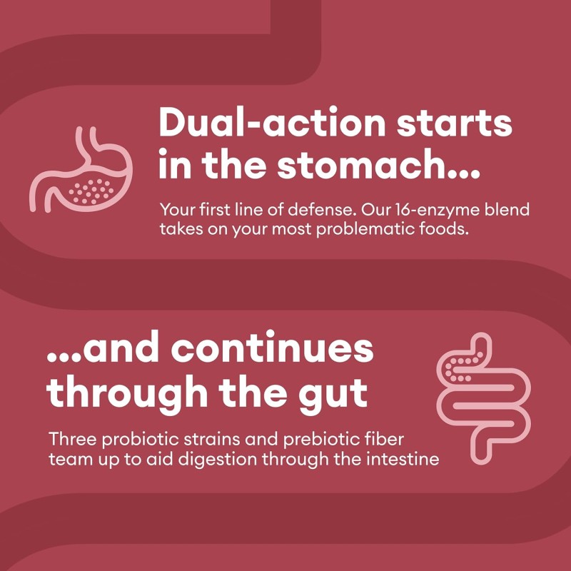 Keto Slimming Capsules Supplier - Sugar Free Enzyme Detox Cleanse Digestion Support