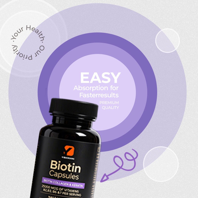 Biotin Collagen Keratin Supplement Supplier - 25000mcg Hyaluronic Acid