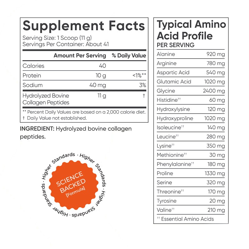 Collagen Powder Supplier - 16oz Skin Hair Nail