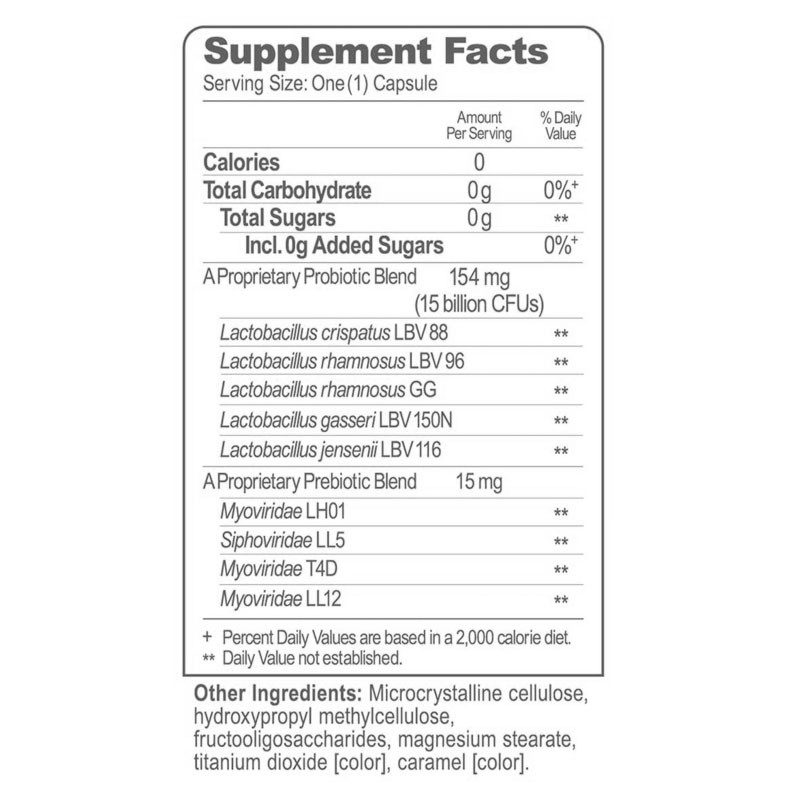 Vaginal Health Probiotic Capsules Factory - Natural Hard Capsule