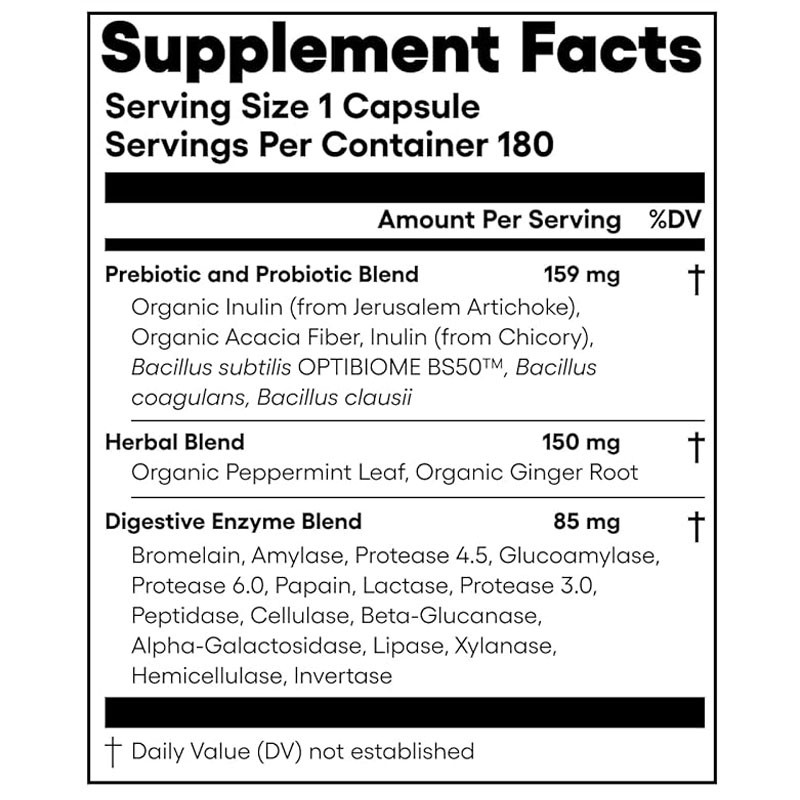 Digestive Enzyme Capsules Manufacturer - Intestinal Digestion