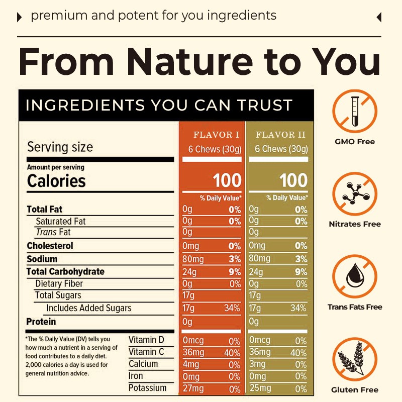 Caffeine Gummies Manufacturer - OEM Energy Concentration Gummies