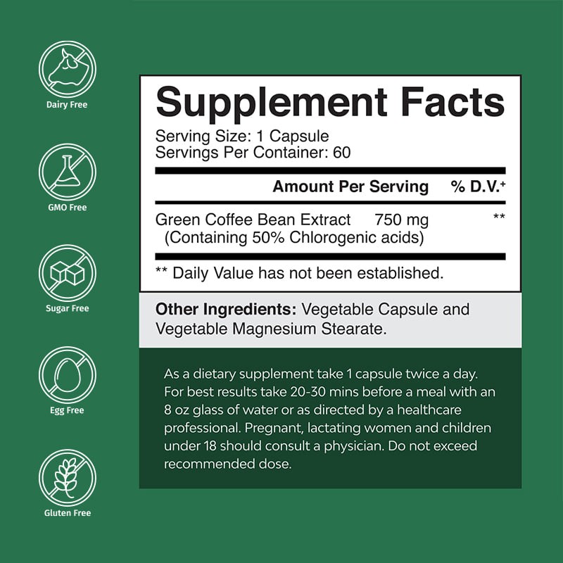 Green Coffee Bean Extract Manufacturer - Fat Burning Appetite