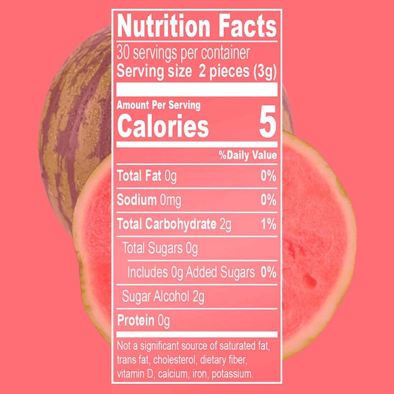 Caffeine Energy Gum Manufacturer - 125mg Watermelon Flavor