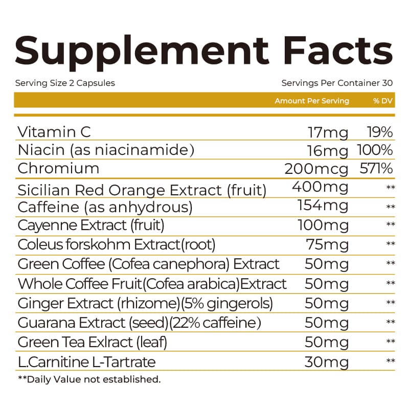 Men's Fat Burner Capsules Factory - Heat Based Metabolism