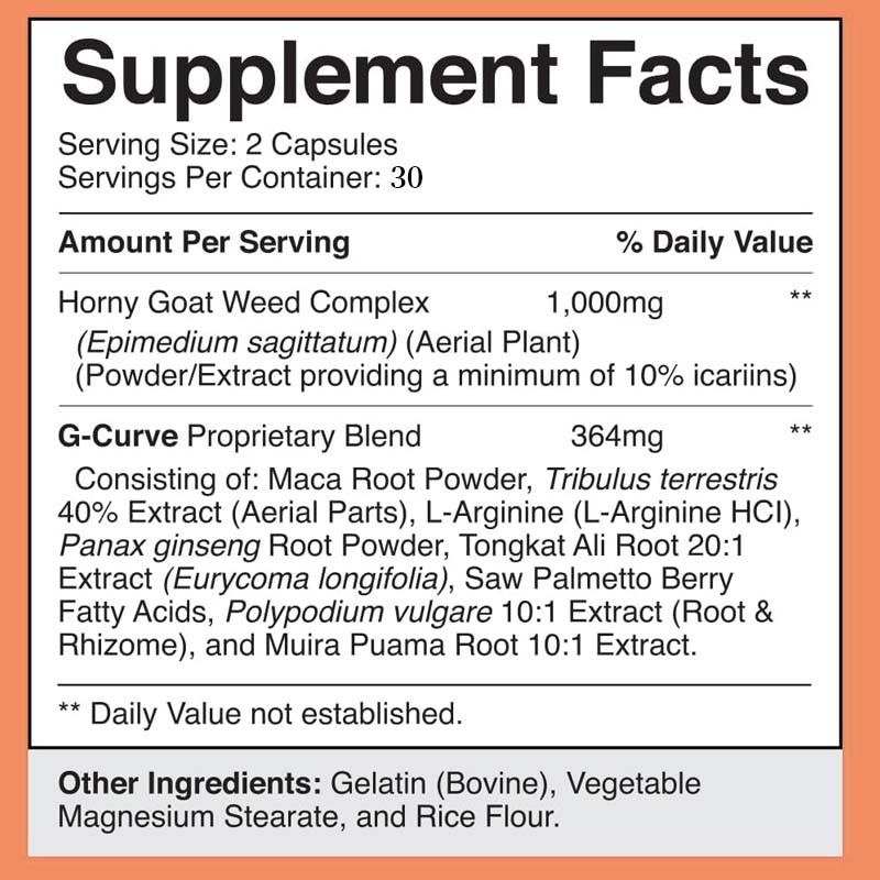 Butt Breast Enhancement Capsule Factory - OEM Body Sculpting