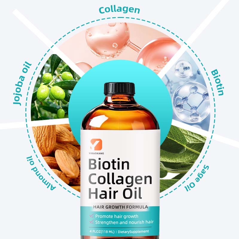 Biotin Collagen Hair Oil Supplier - 4oz Hair Growth Beauty