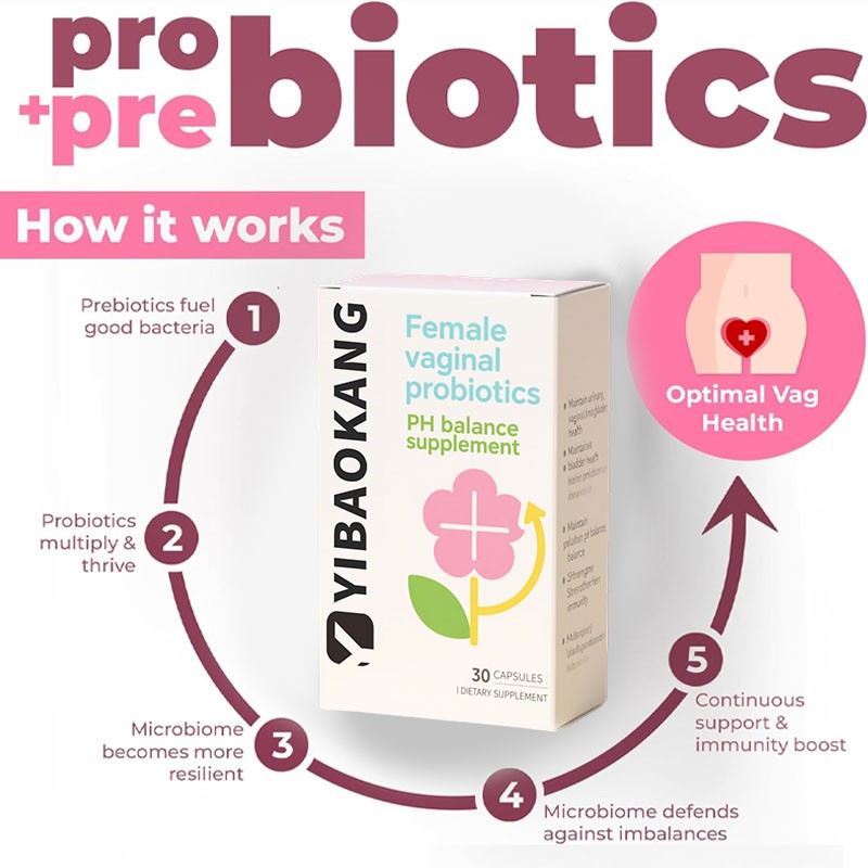 Female Vaginal Probiotics Factory - PH Balance Supplement