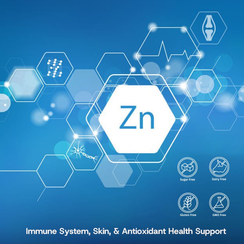 Zinc Tablet Manufacturer - 50mg Immune Antioxidant