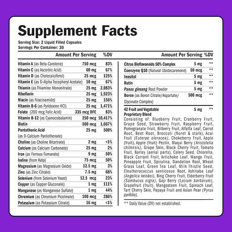 Women's Multivitamin Capsules Factory - Liquid B12 Zinc Iron