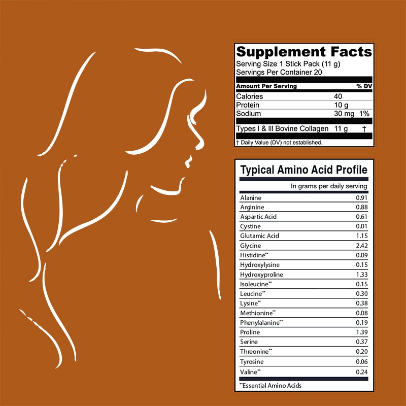 Collagen Hydrolyzed Powder Factory - Skin Firmness Joint