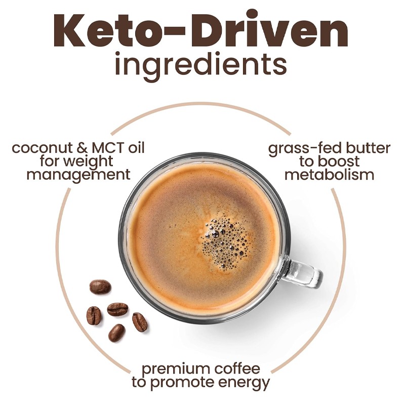 Green Coffee Factory - Wholesale Fat Burning Coffee