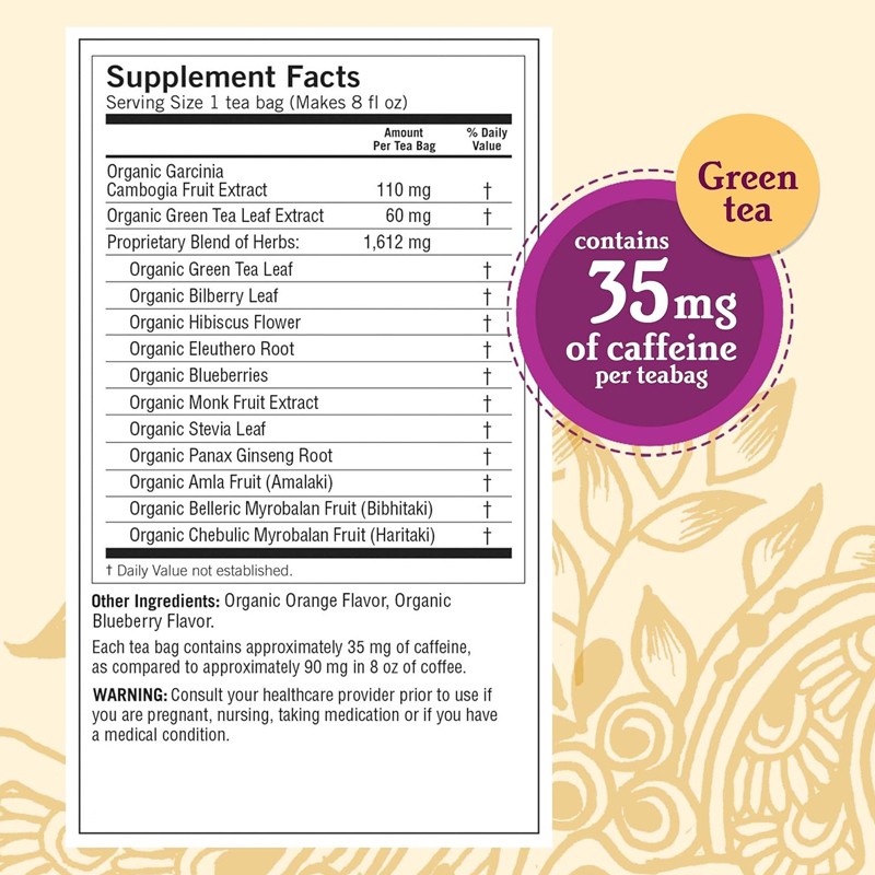 Detox Slimming Tea Factory - Garcinia Cambogia Tea