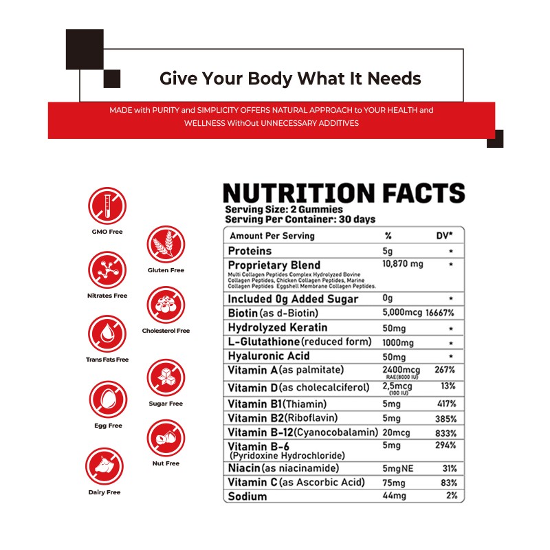 Immune Support Gummies Factory - Elderberry Vitamin Gummies