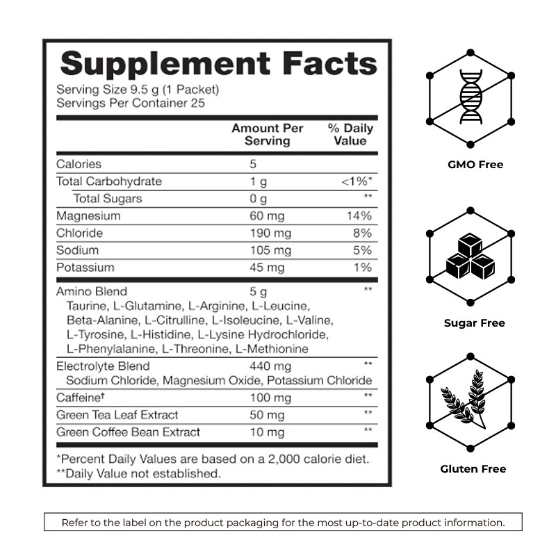 Collagen Burn Powder Supplier - Biotin Gluta Powder