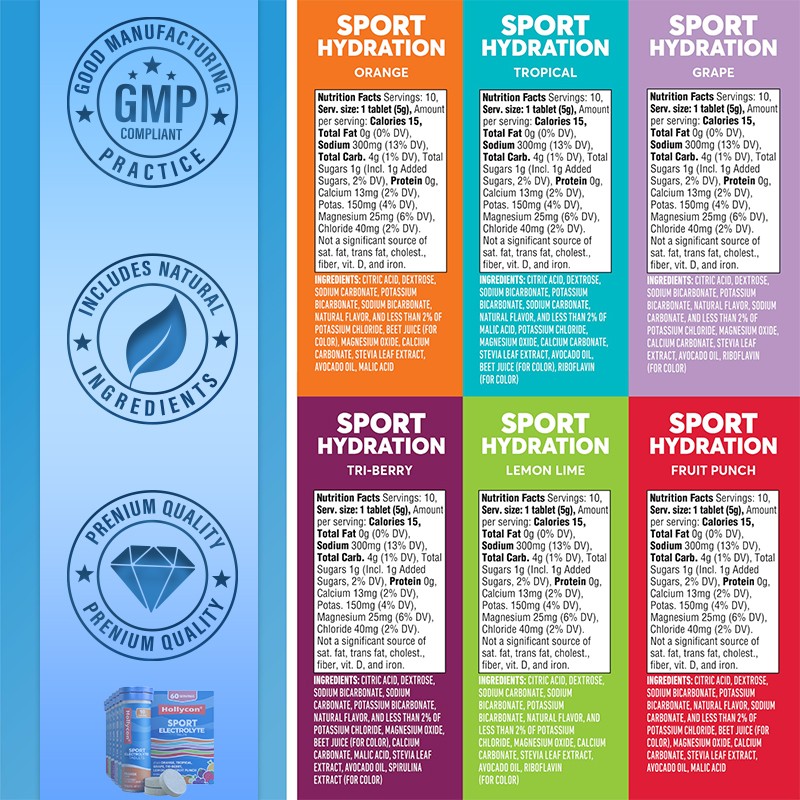 Sports Energy Gel Factory - Endurance Replenishment