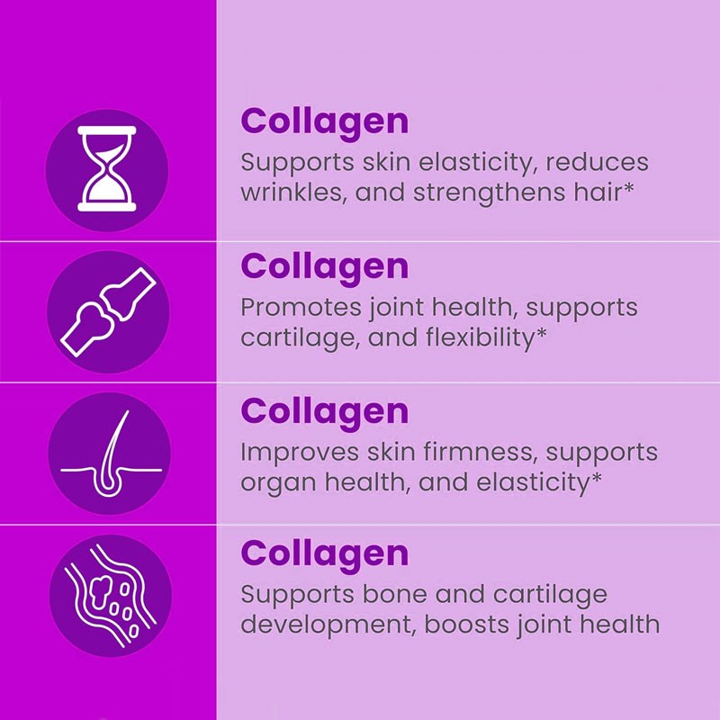 Multivitamin Tablets Manufacturer - Heart Health Multivitamin