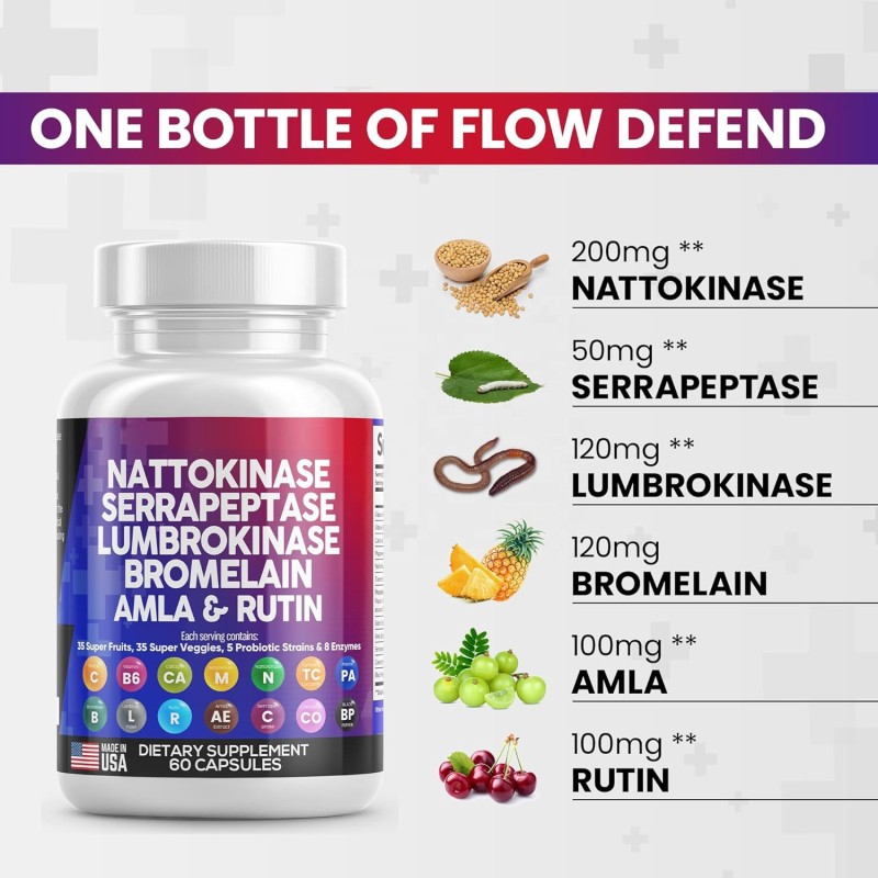 Enzyme Capsules Manufacturer - Serrapeptase Lumbrokinase Bromelain Nattokinase