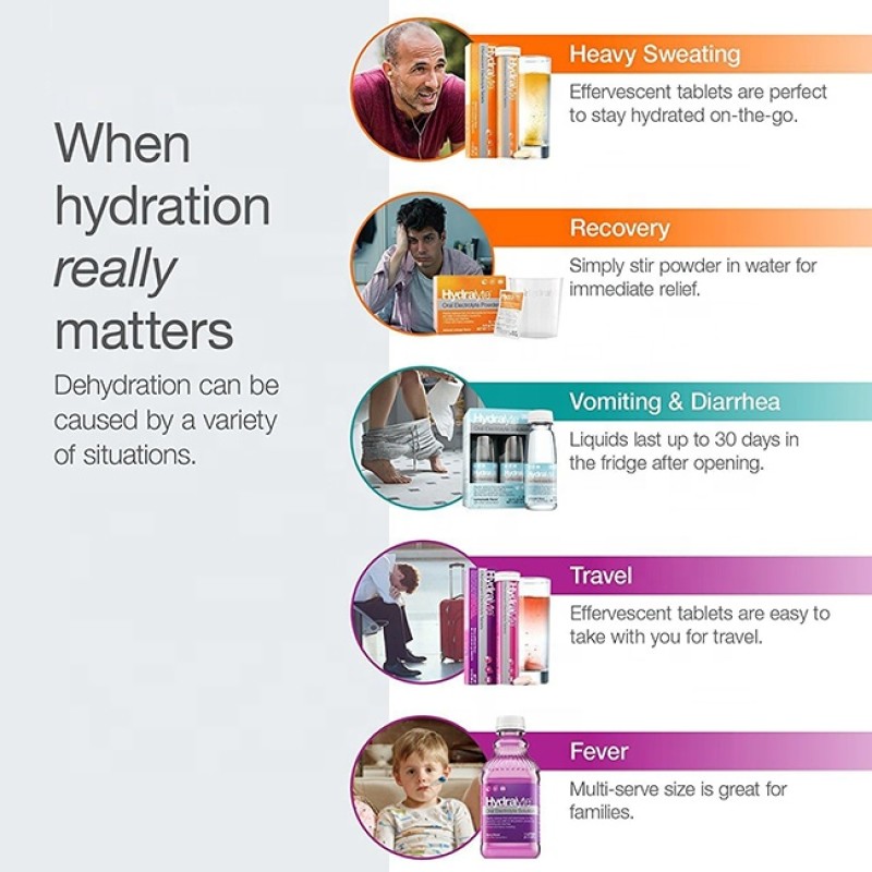 Electrolyte Tablet Manufacturer - Private Label Hangover Vitamin 1000mg Effervescent