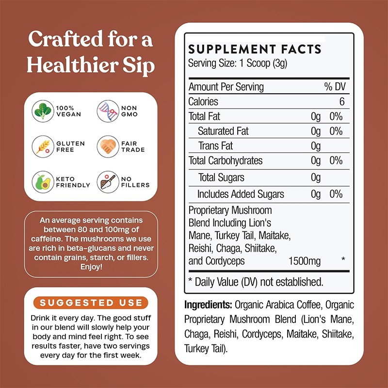 Mushroom Coffee Powder Manufacturer - Factory Supply Lions Mane Reishi Cordyceps