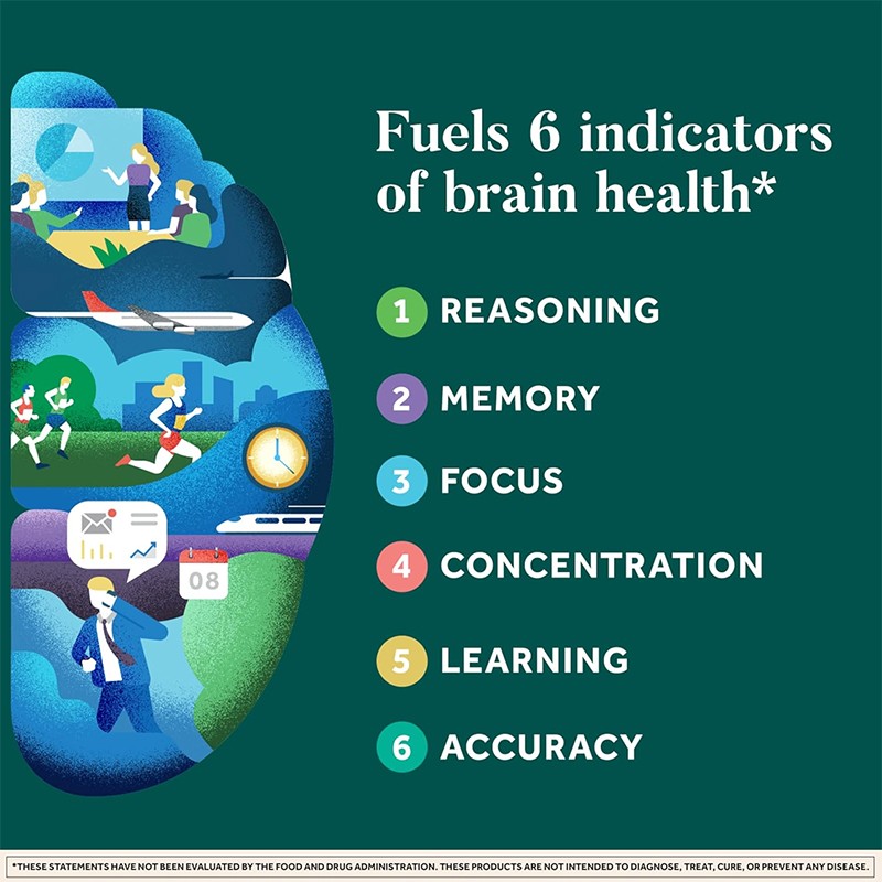 Phosphatidylserine Capsules Manufacturer - High Quality Bulk Nootropic Brain