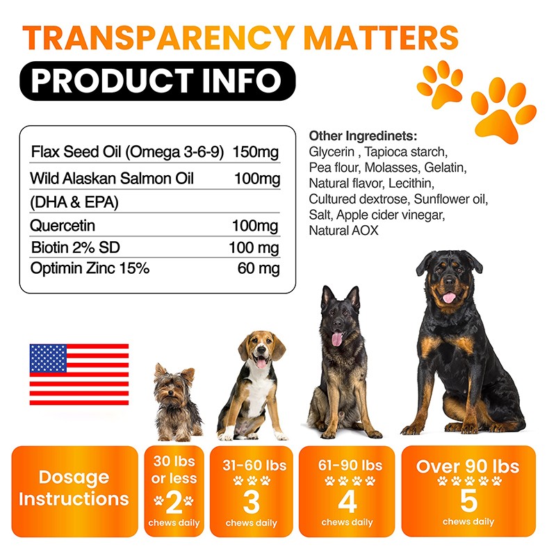 Dog Skin Coat Supplement Factory - Omega 3 Fish Oil Chewable
