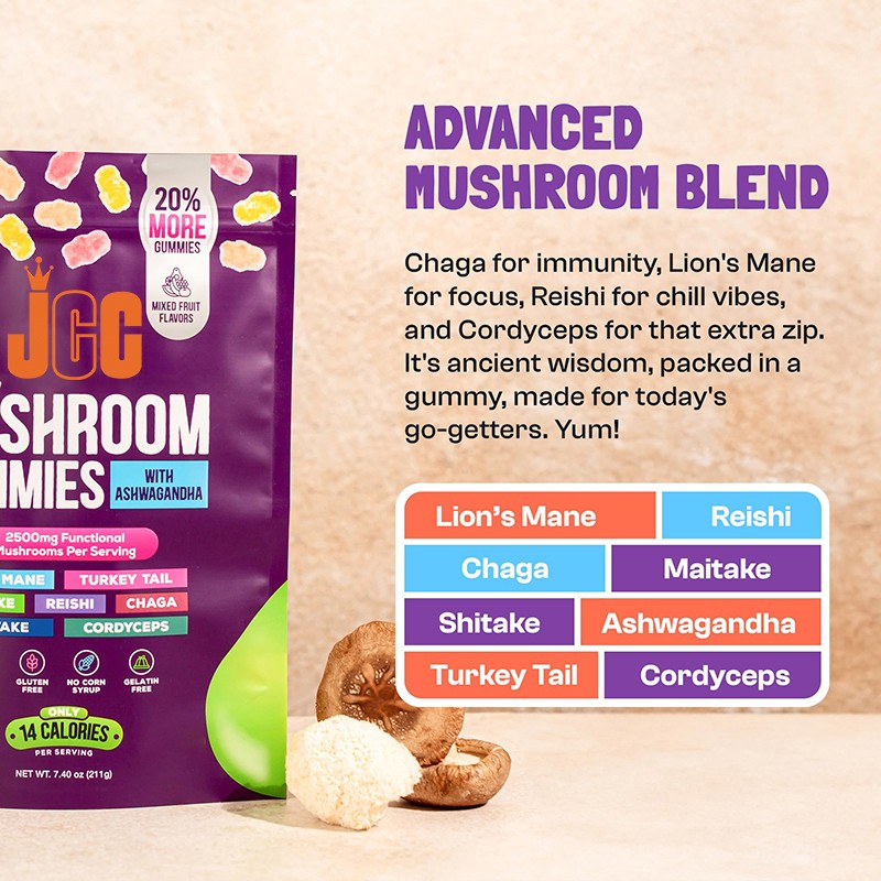Mushroom Gummies Supplier - Reishi Lions Mane Immune Support