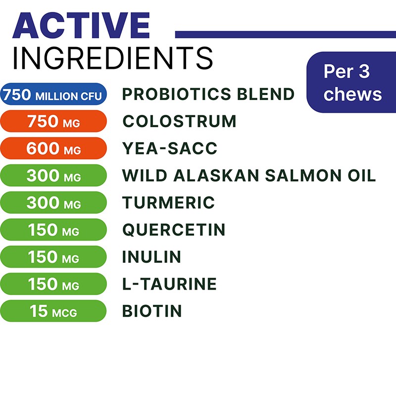 Dog Allergy Chews Manufacturer - Itching Skin Relief Salmon Flavor