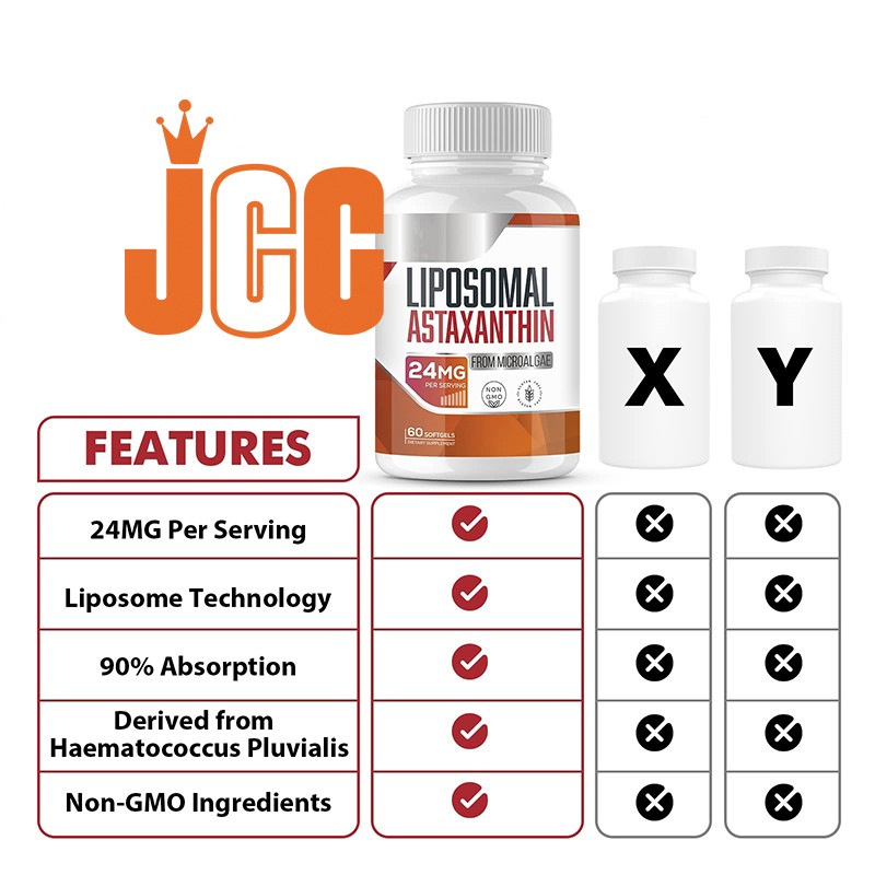Astaxanthin Softgel Factory - Liposomal Skin Whitening