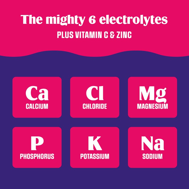 Hydration Powder Manufacturer - Natural 6 Electrolytes Minerals