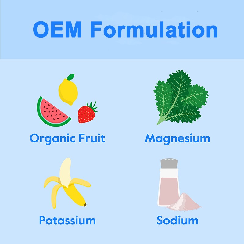 Electrolyte Supplement Manufacturer - Non-GMO Dehydration Relief