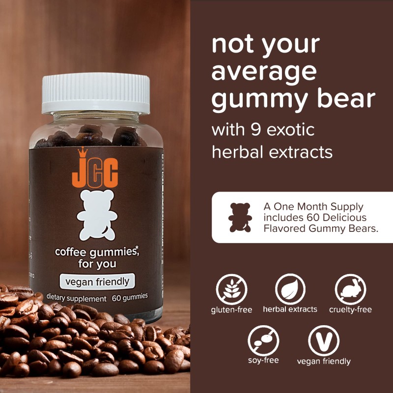 Coffee Gummies Factory - Natural Energy Booster Supplement