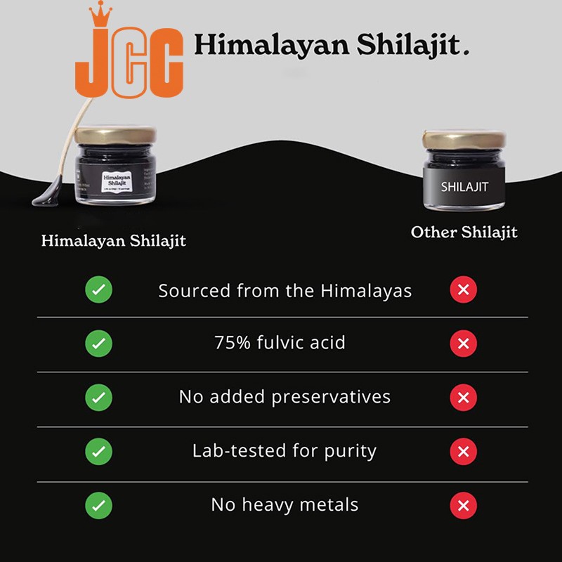 Shilajit Resin Supplier - Pure Organic 85 Trace Minerals