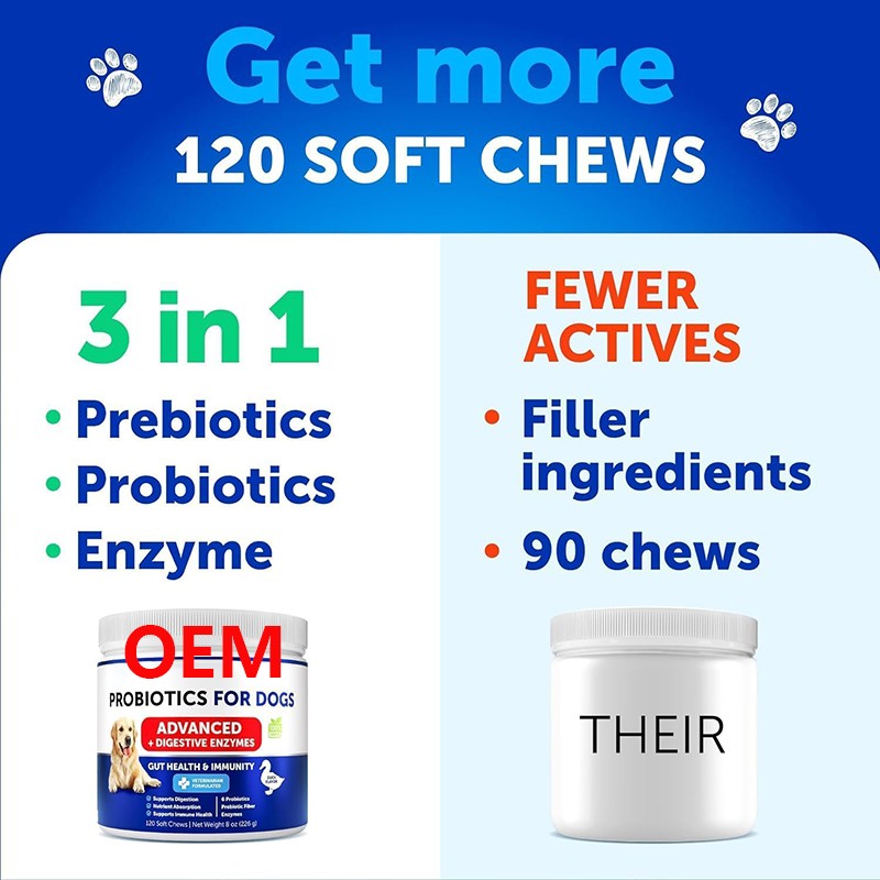 Dog Probiotic Chews Factory - OEM Digestion Immune Support