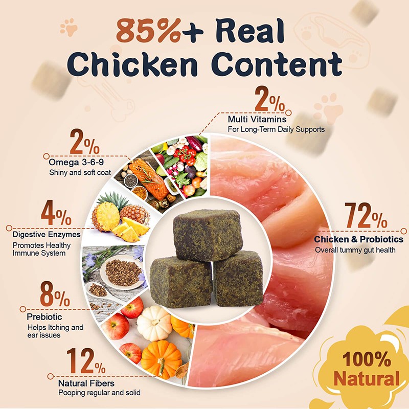 Pet Vitamins Supplier - Digestive Skin Coat Immune Chews