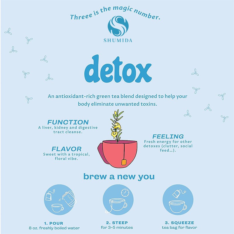 Female Slimming Tea Supplier - Teatox Antioxidant Burn Calories