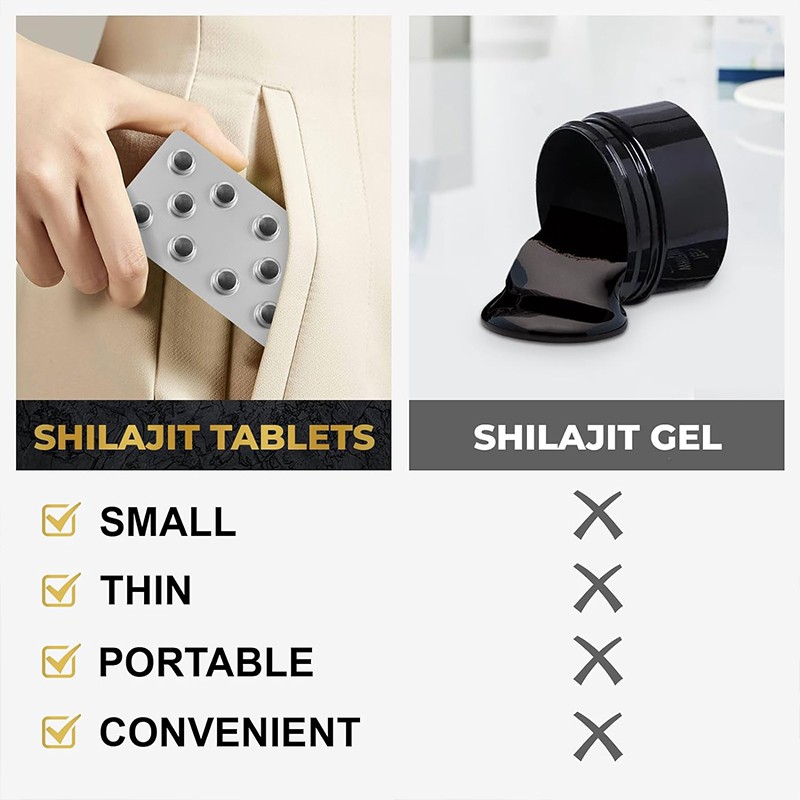 Shilajit Tablets Factory - Trace Minerals Fulvic Acid
