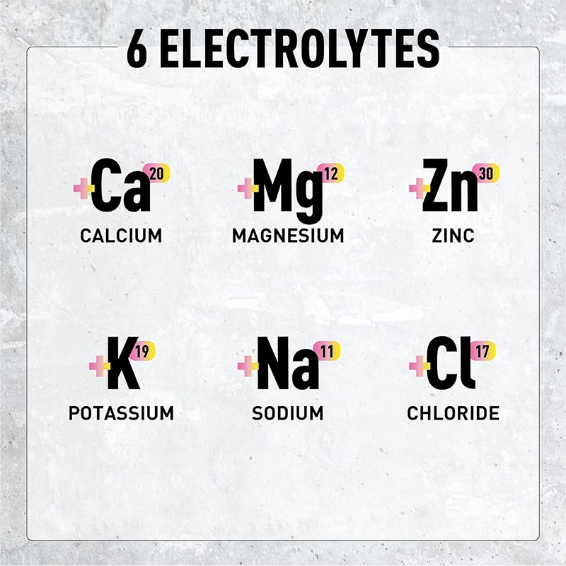 Sport Electrolyte Powder Factory - Private Label Hydration