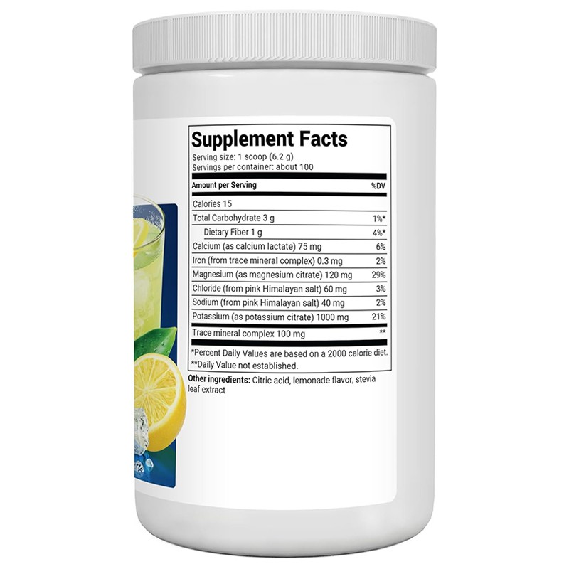 Sport Electrolyte Powder Factory - Private Label Hydration