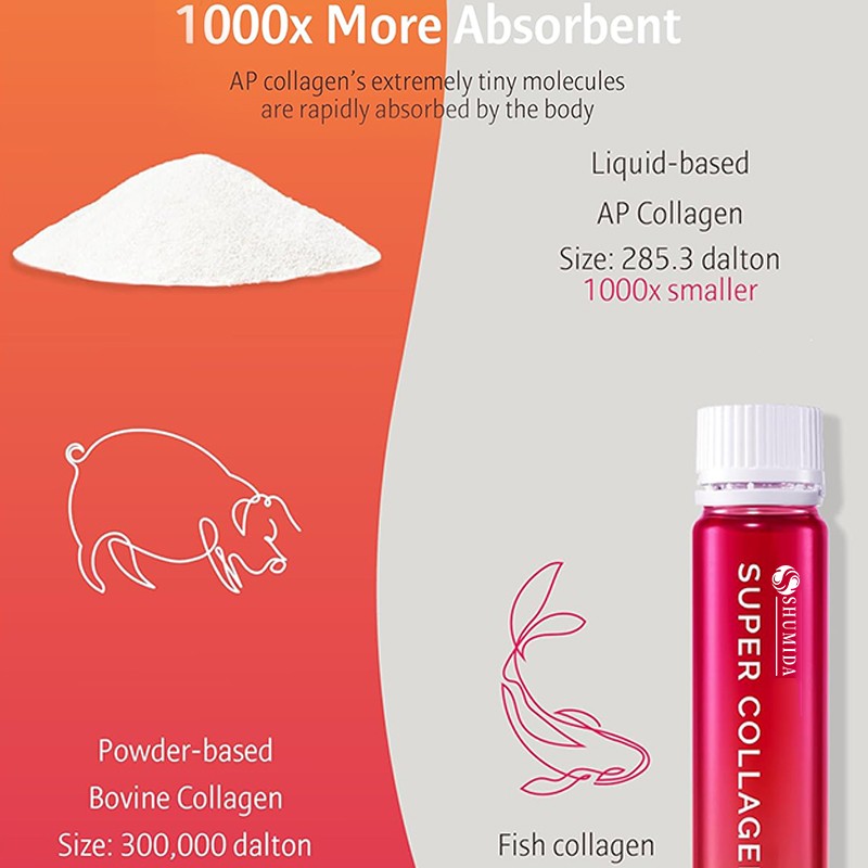 Collagen Oral Liquid Supplier - Dietary Supplement Peptide Drink