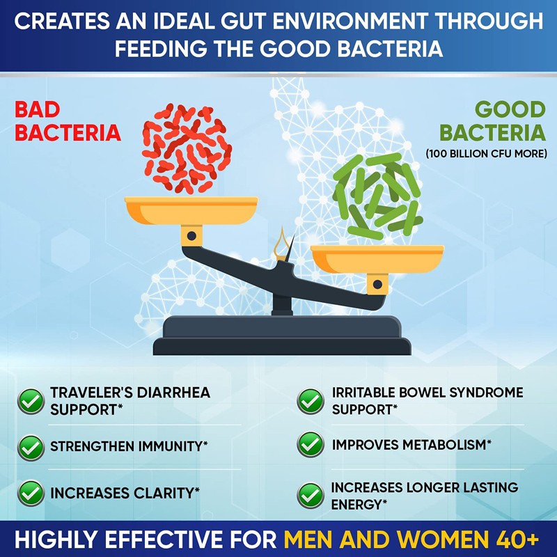 Vegan Women Supplement Supplier - 100 Billion CFU Prebiotics