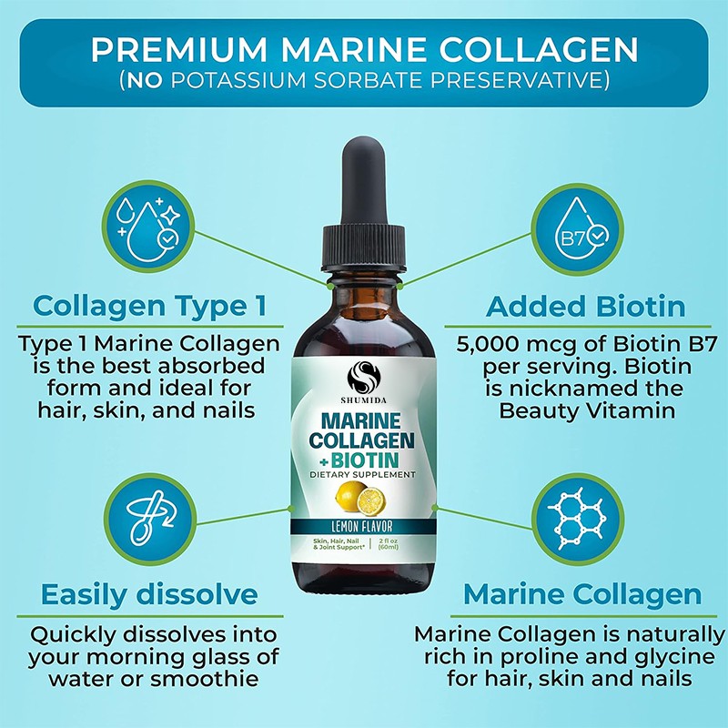 Vitamin B7 Drops Supplier - Biotin Collagen Hair Skin